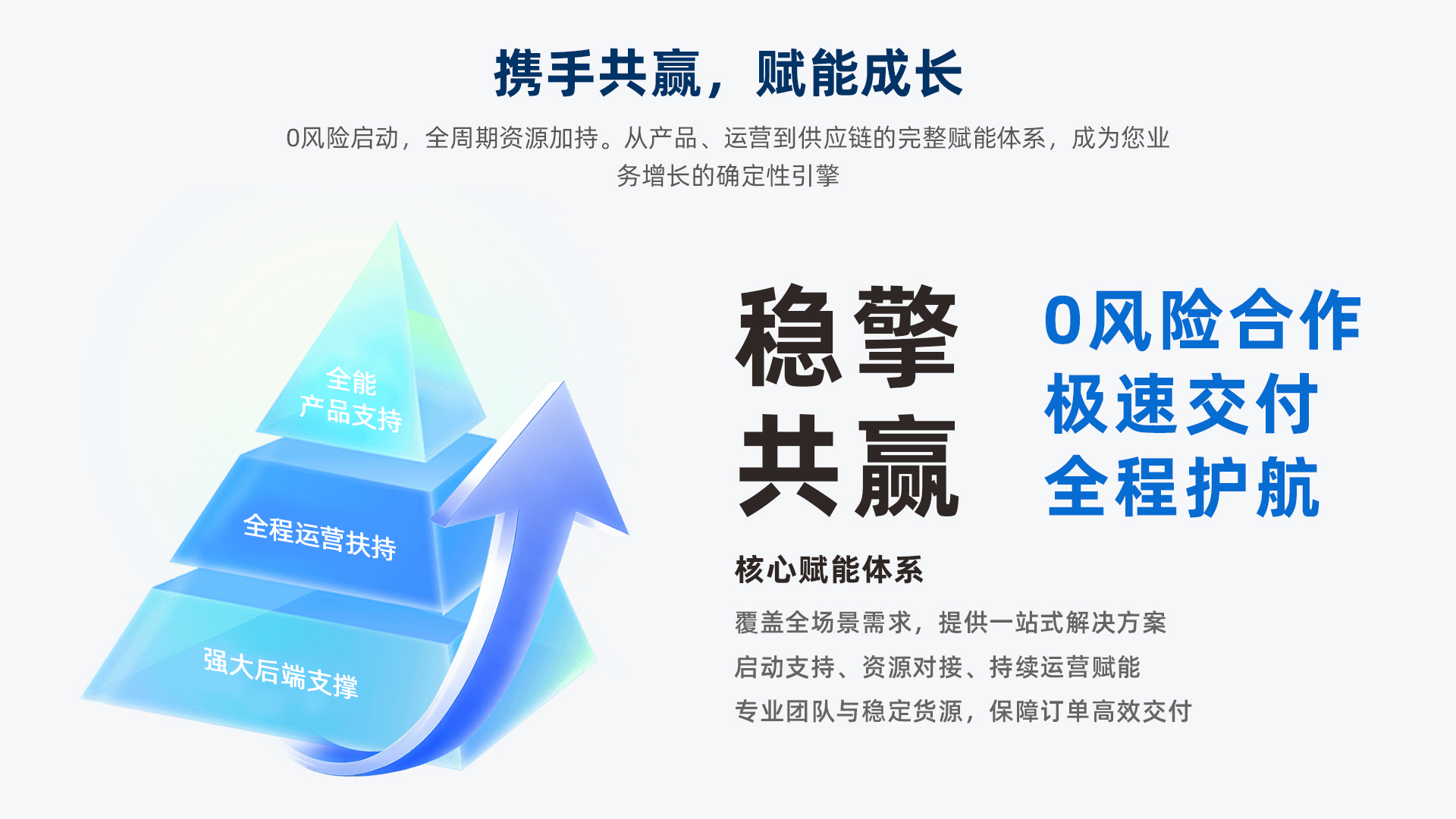 携手共赢，赋能成长